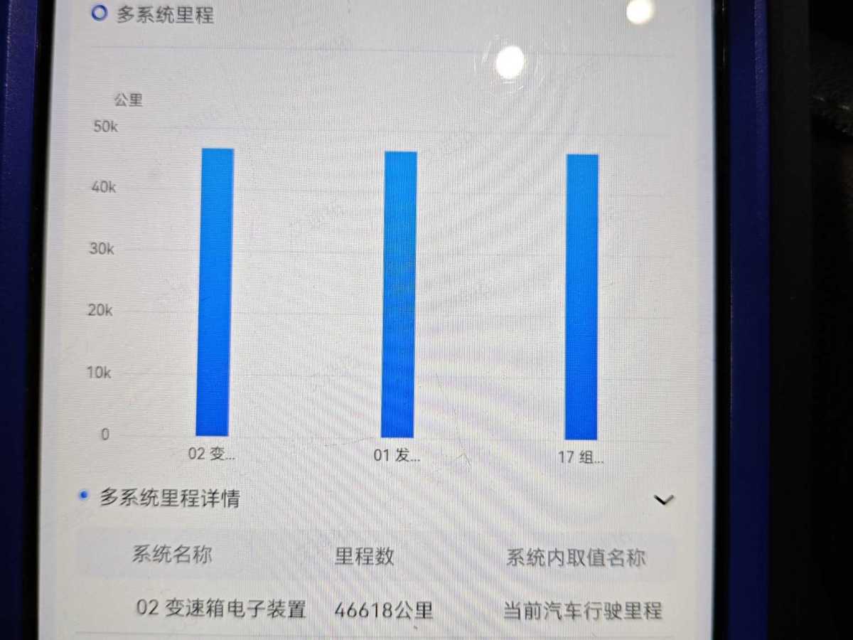 大眾 速騰  2020款 200TSI DSG舒適型 國(guó)VI圖片