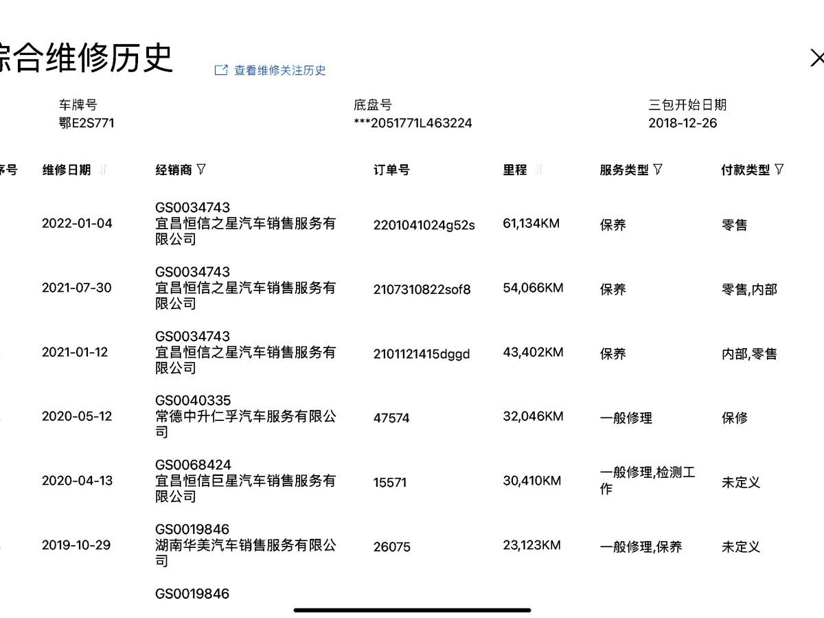 奔馳 奔馳C級(jí)  2019款 改款 C 260 L圖片