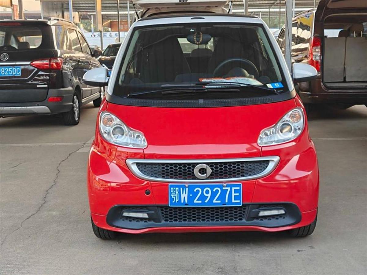 smart fortwo  2012款 1.0 MHD 敞篷激情版圖片