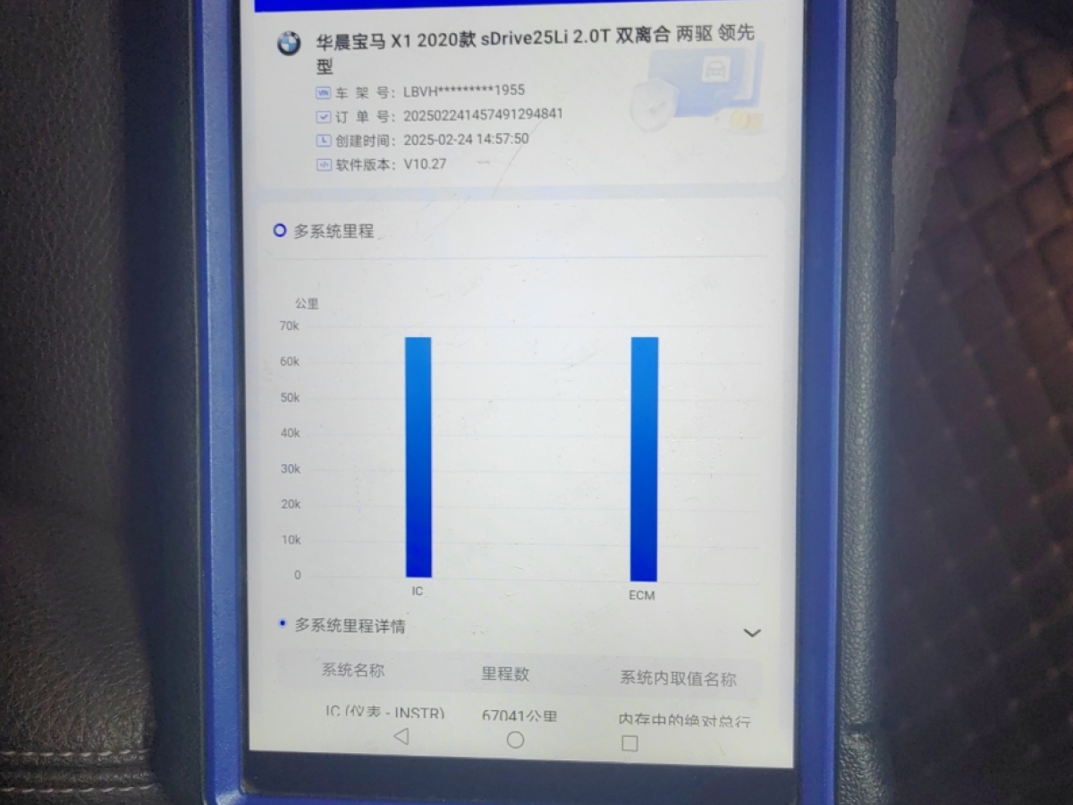 寶馬 寶馬X1  2020款 sDrive25Li 領(lǐng)先型圖片