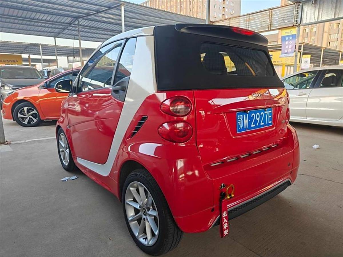 smart fortwo  2012款 1.0 MHD 敞篷激情版圖片