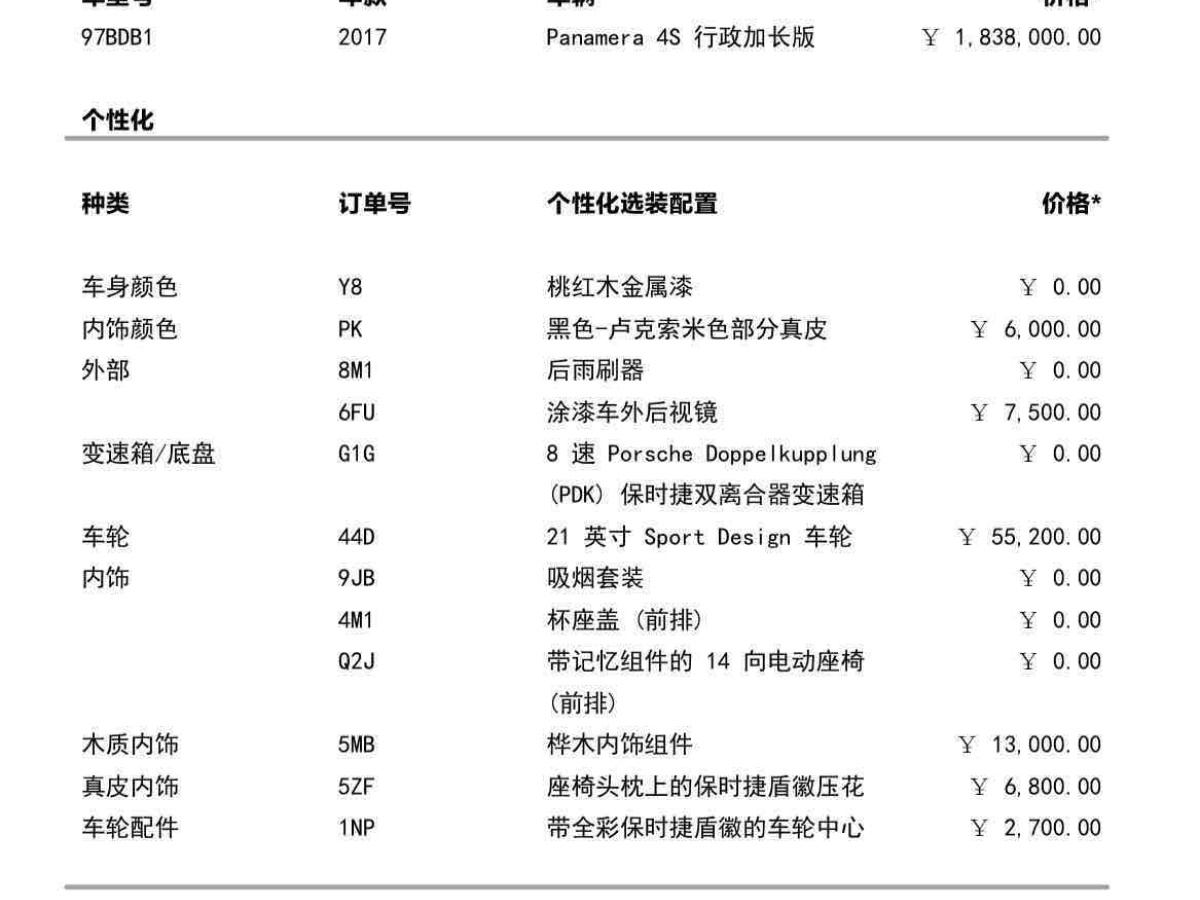 保時(shí)捷 Panamera  2017款 Panamera 4S 行政加長(zhǎng)版 2.9T圖片