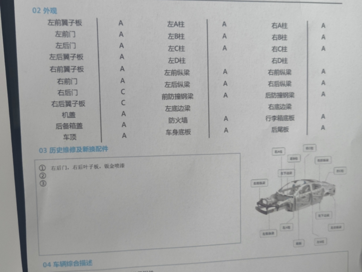 奧迪 奧迪A6L  2023款 改款 40 TFSI 豪華動(dòng)感型圖片