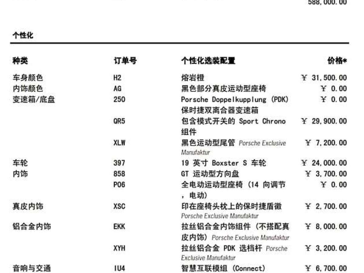 保時捷 718  2018款 Cayman 2.0T圖片