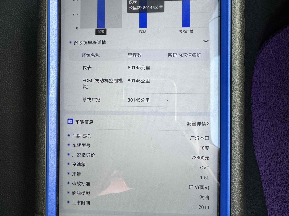 本田 飛度  2014款 1.5L LX CVT舒適型圖片