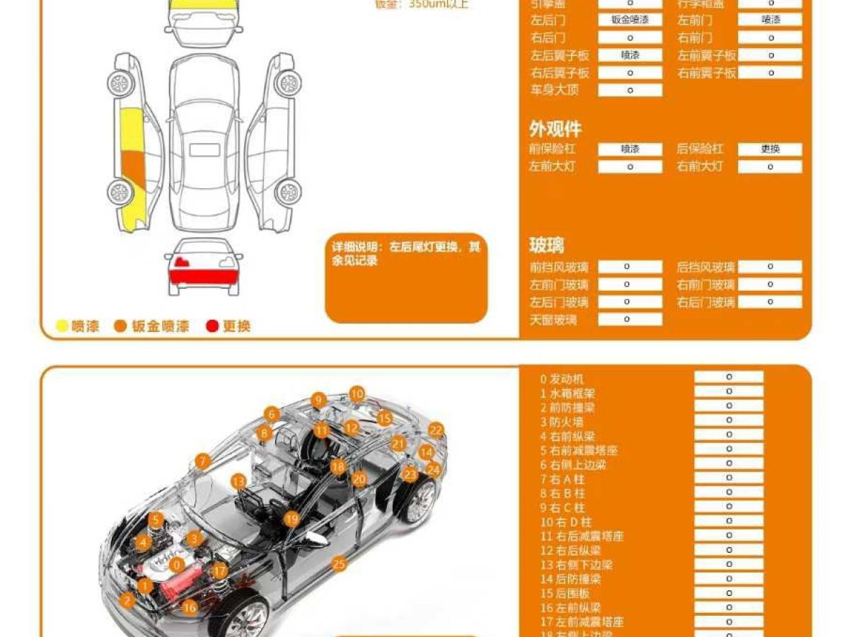 沃爾沃 XC60  2023款 B4 智行豪華版圖片