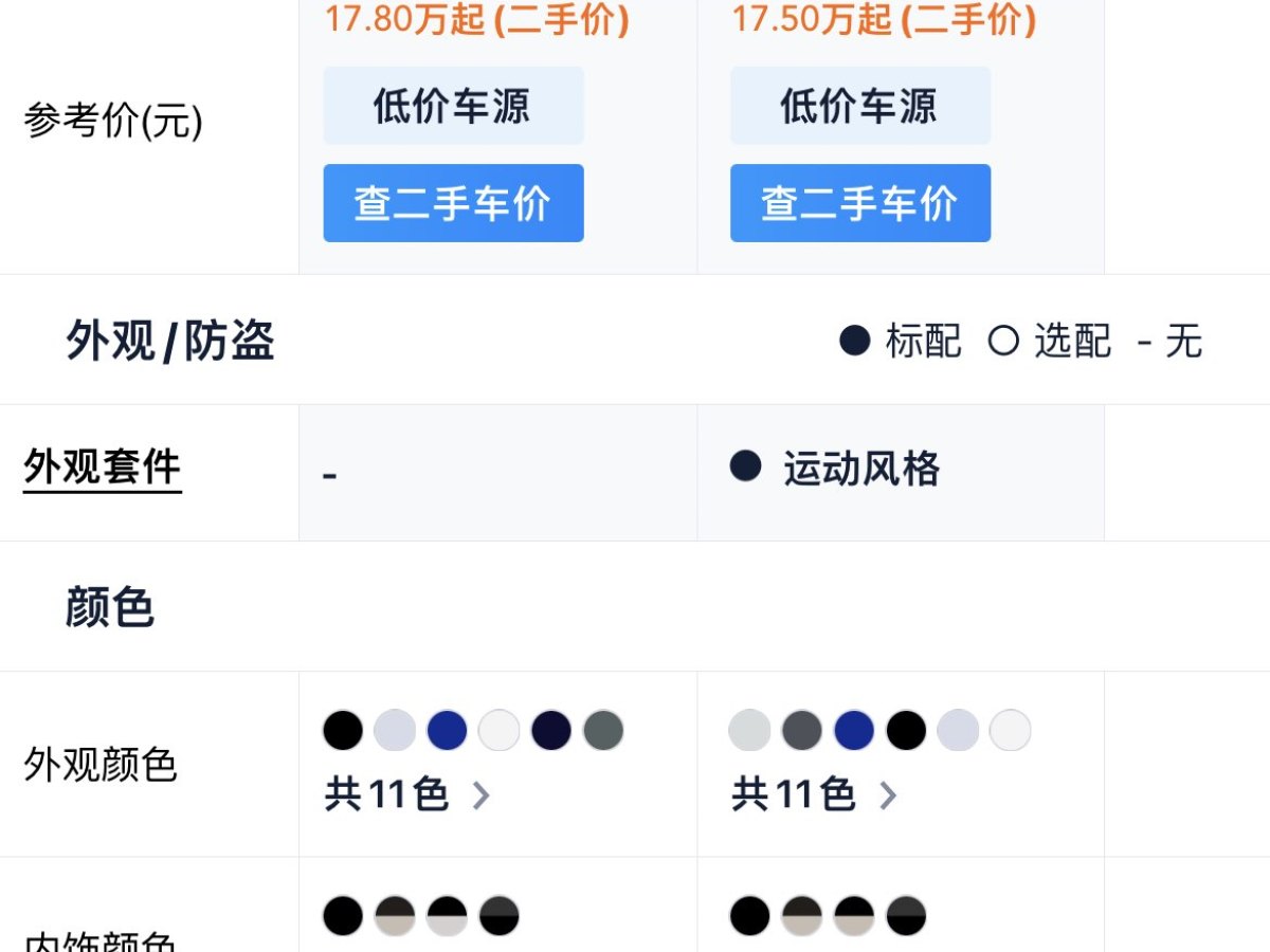 奔馳 奔馳C級(jí)  2019款 改款 C 260 L圖片