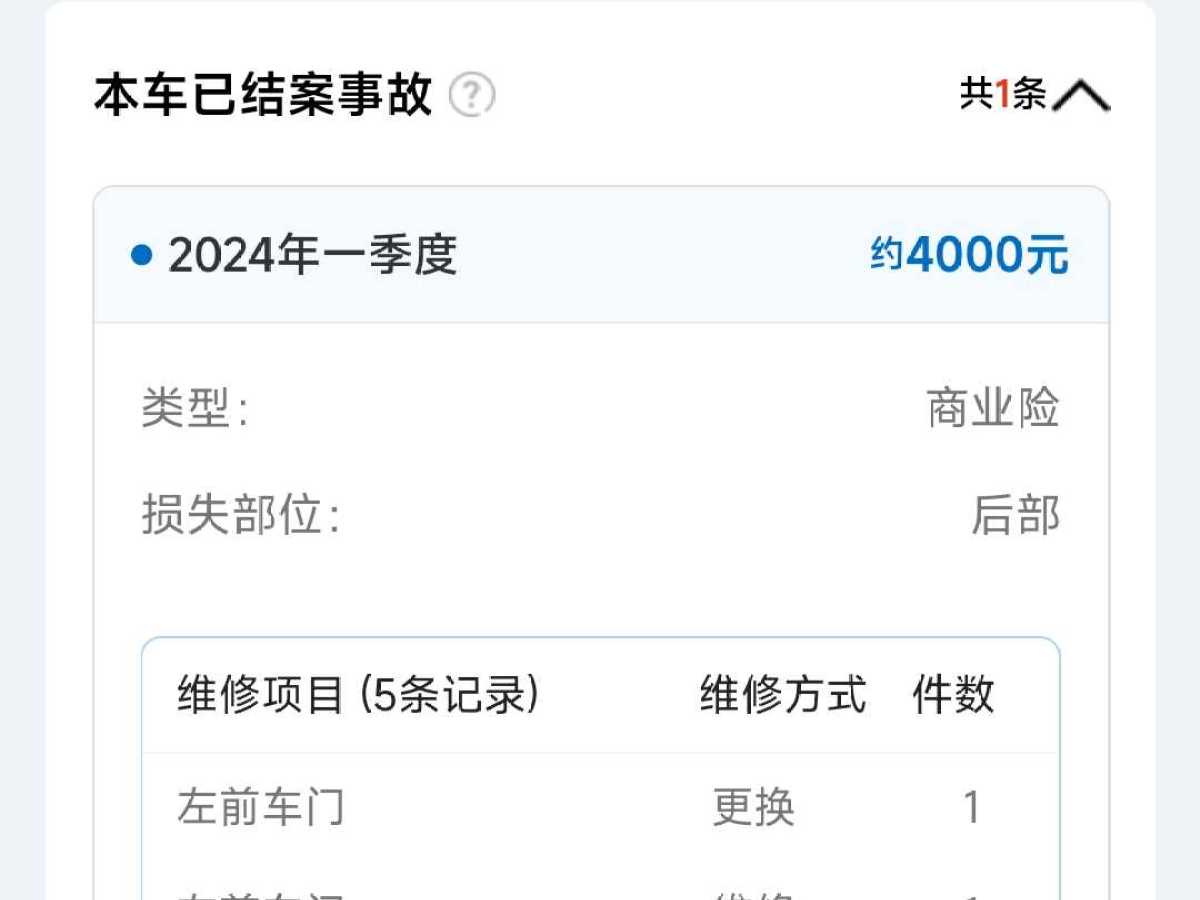 廣汽傳祺 影豹  2023款 400T 自動(dòng)R MAX圖片