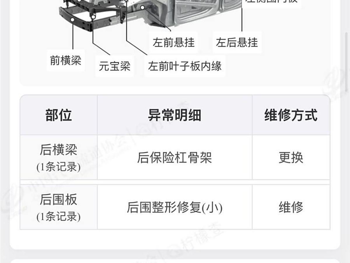 路虎 發(fā)現(xiàn)神行  2016款 2.0T SE圖片