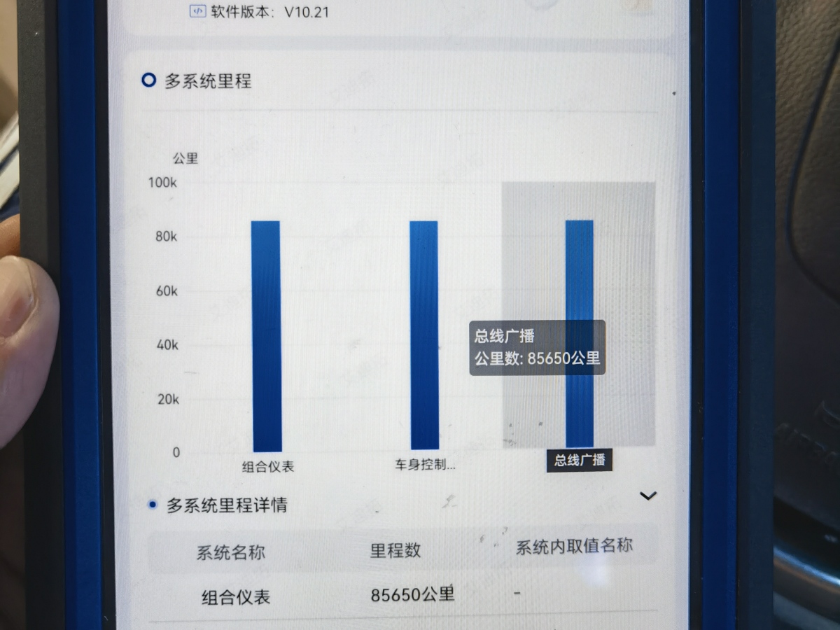 別克 英朗  2010款 GT 1.6L 自動(dòng)時(shí)尚版圖片