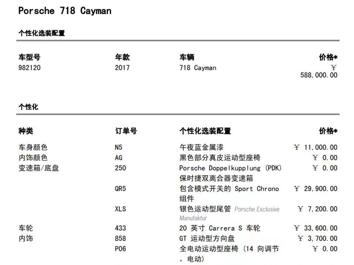 保时捷 718  2016款 Cayman 2.0T图片