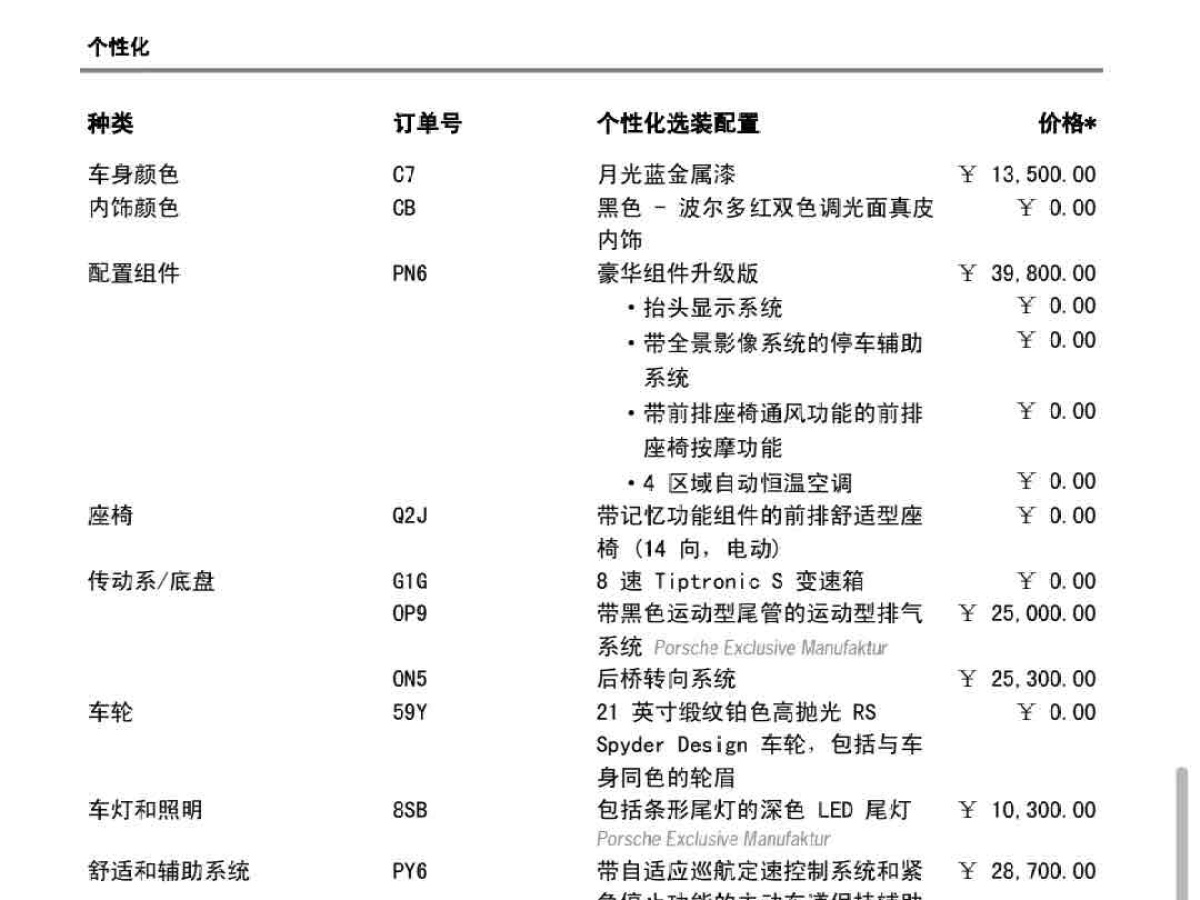 保時(shí)捷 Cayenne  2023款 Cayenne 3.0T 鉑金版圖片