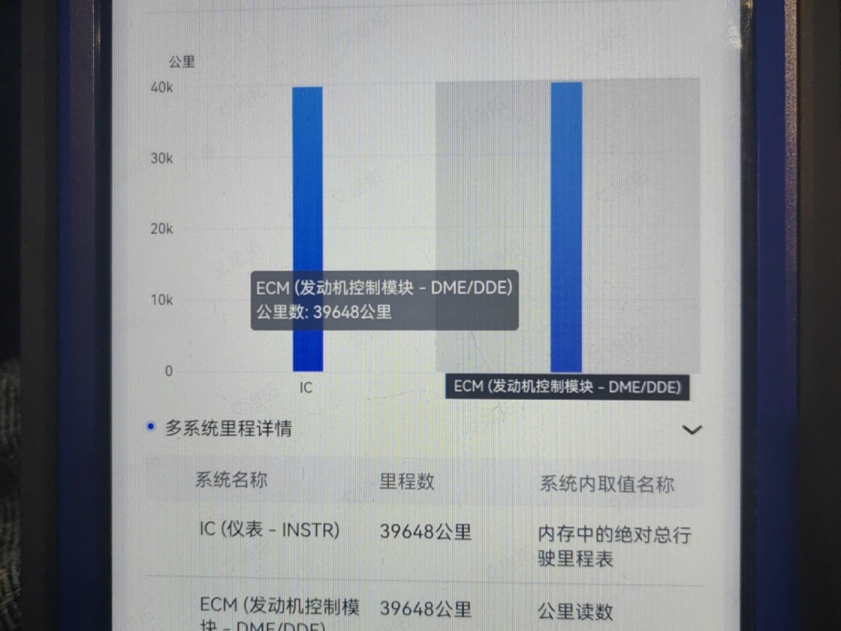 寶馬 寶馬X2  2021款 改款 sDrive25i M運(yùn)動(dòng)套裝圖片