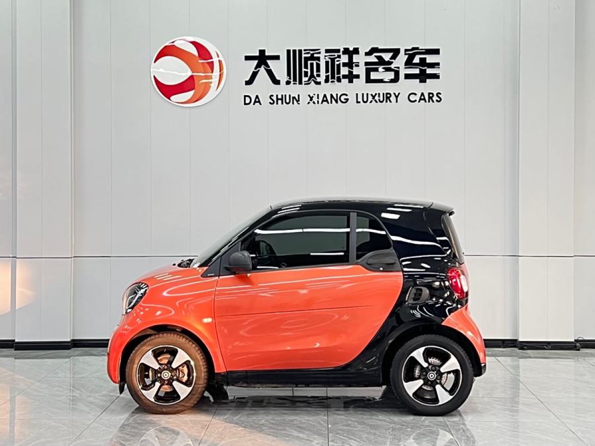 smart fortwo  2018款 1.0L 52千瓦硬頂激情版圖片