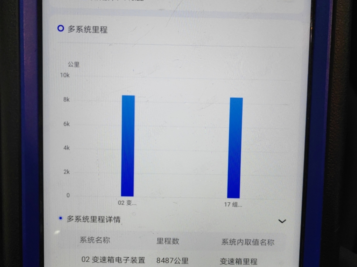 大众 宝来  2021款 1.5L 自动时尚智联版图片