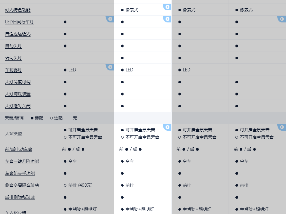 路虎 攬勝運(yùn)動(dòng)版  2020款 3.0 L6 SE圖片