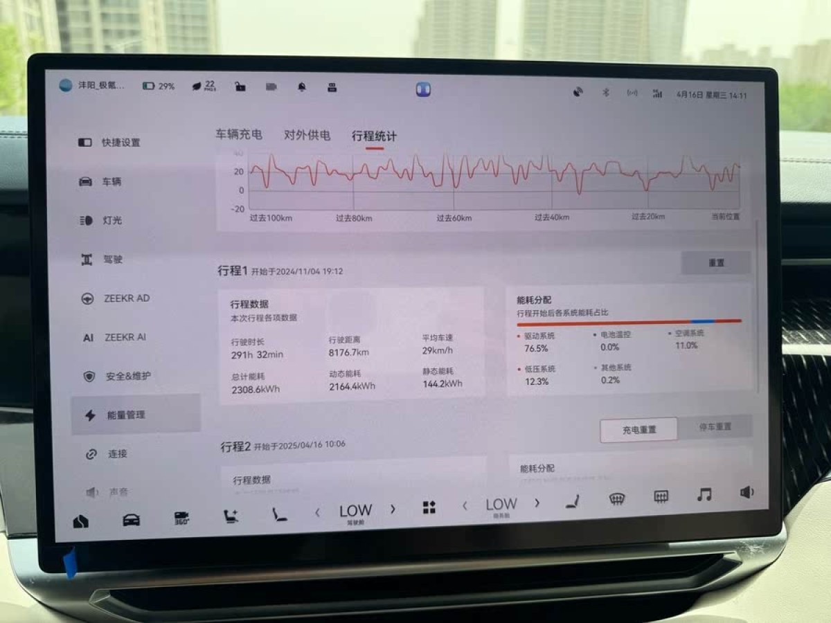 極氪 極氪009  2024款 六座行政版四驅(qū) 108kWh圖片