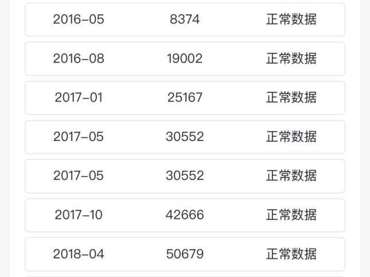 2015年12月寶馬 寶馬6系  2013款 改款 640i Gran Coupe