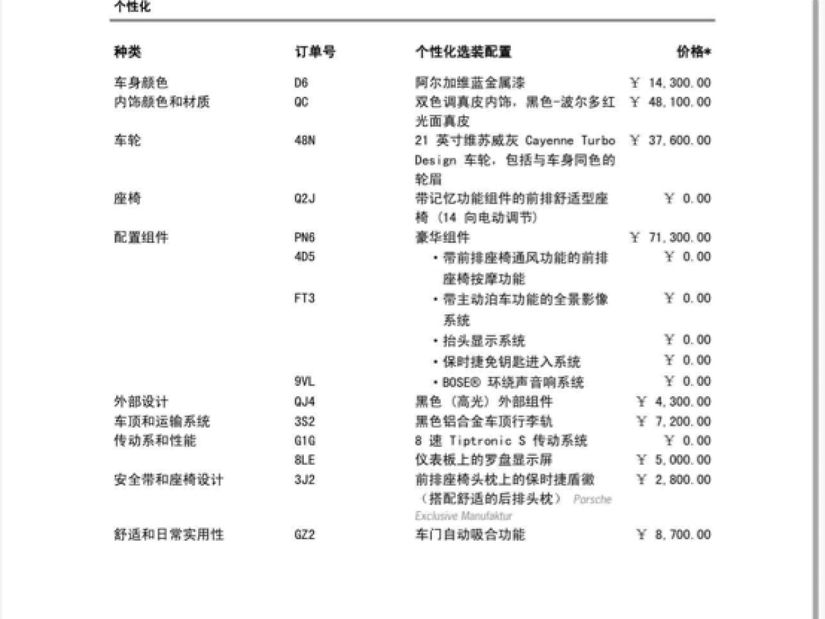 2023年10月保時捷 Cayenne  2024款 Cayenne 3.0T