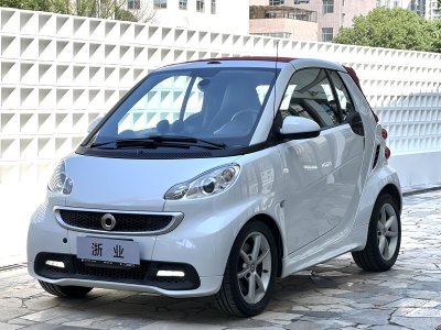 2015年6月 smart fortwo 1.0T 敞篷城市光波激情版图片