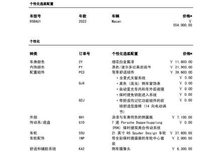 2022年8月 保時(shí)捷 Macan Macan 2.0T圖片