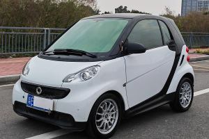 fortwo smart 1.0T 硬頂城市游俠特別版