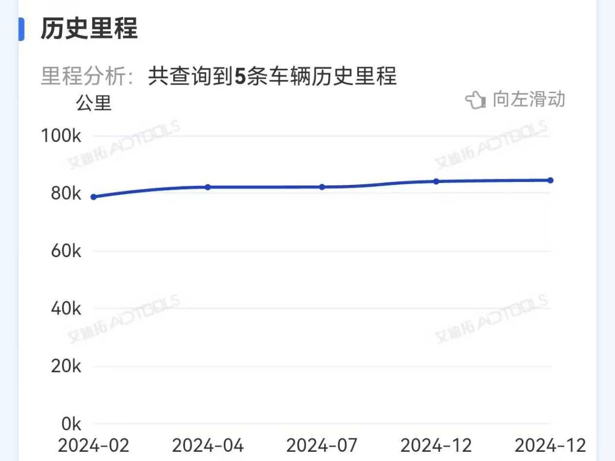 比亞迪 宋  2017款 1.5T DCT互聯(lián)尊貴型圖片