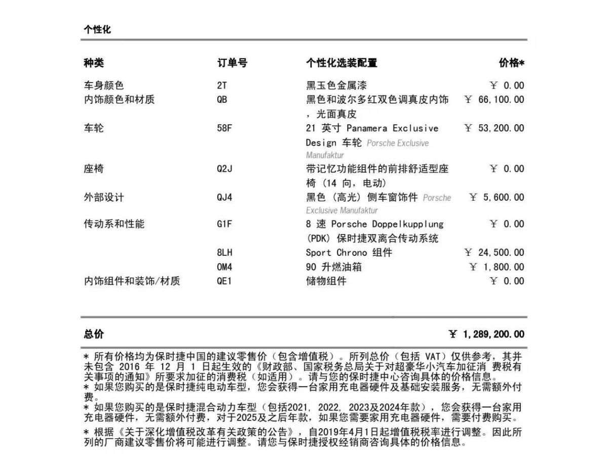 保時(shí)捷 911  2024款 Turbo 3.7T 50周年紀(jì)念版圖片