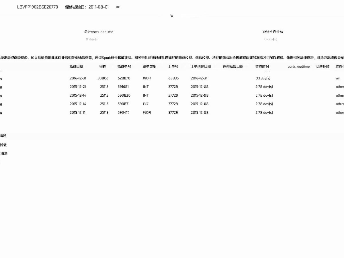 寶馬 寶馬5系  2011款 520Li 典雅型圖片