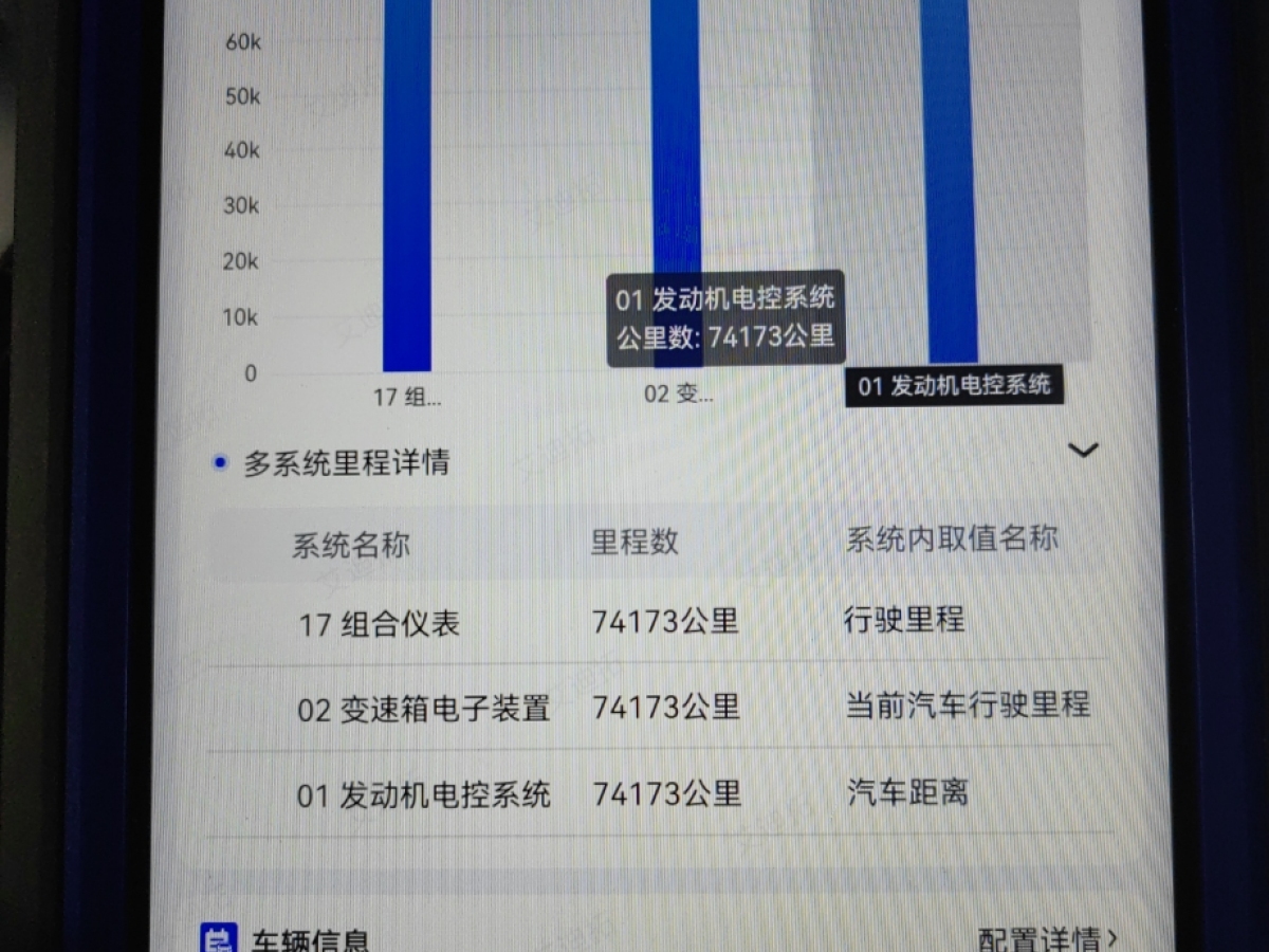 奧迪 奧迪A3  2020款 Limousine 35 TFSI 時尚型 國V圖片