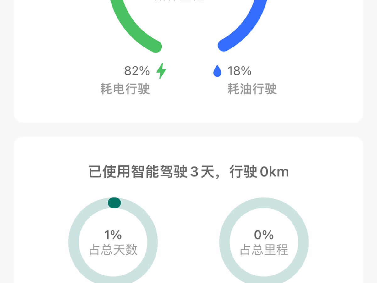 理想 理想L9  2022款 L9 Max版图片