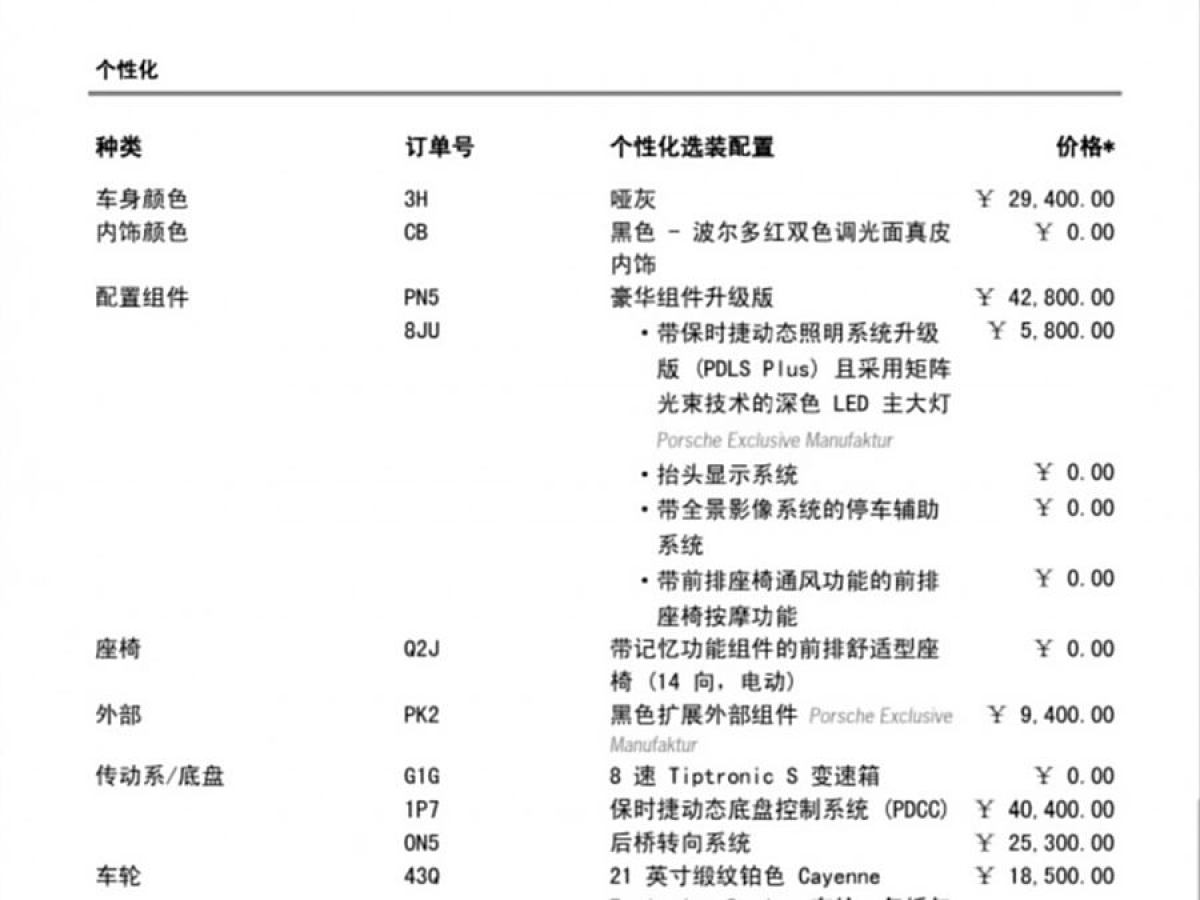 保時(shí)捷 Cayenne  2023款 Cayenne S 2.9T 鉑金版圖片