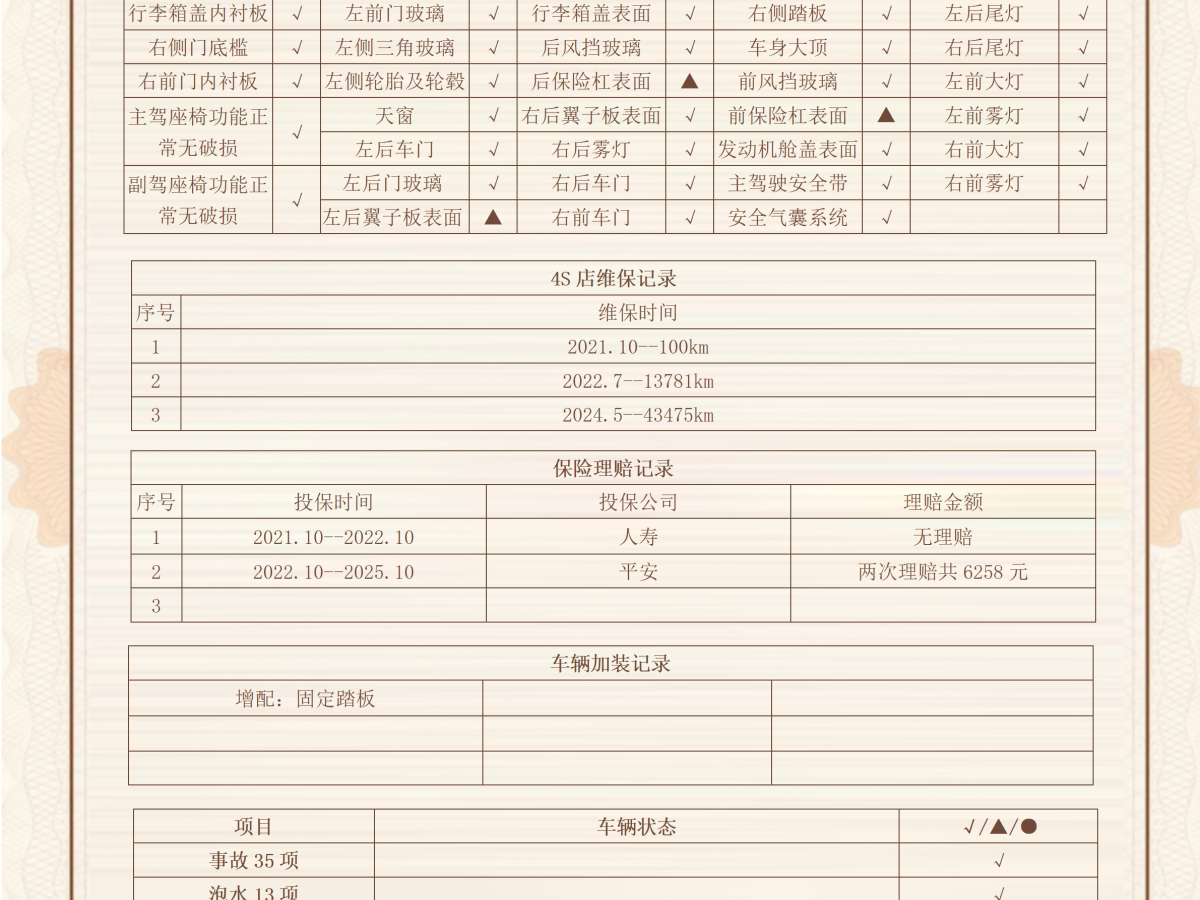 凱迪拉克 XT6  2022款 2.0T 六座四驅(qū)豪華型圖片