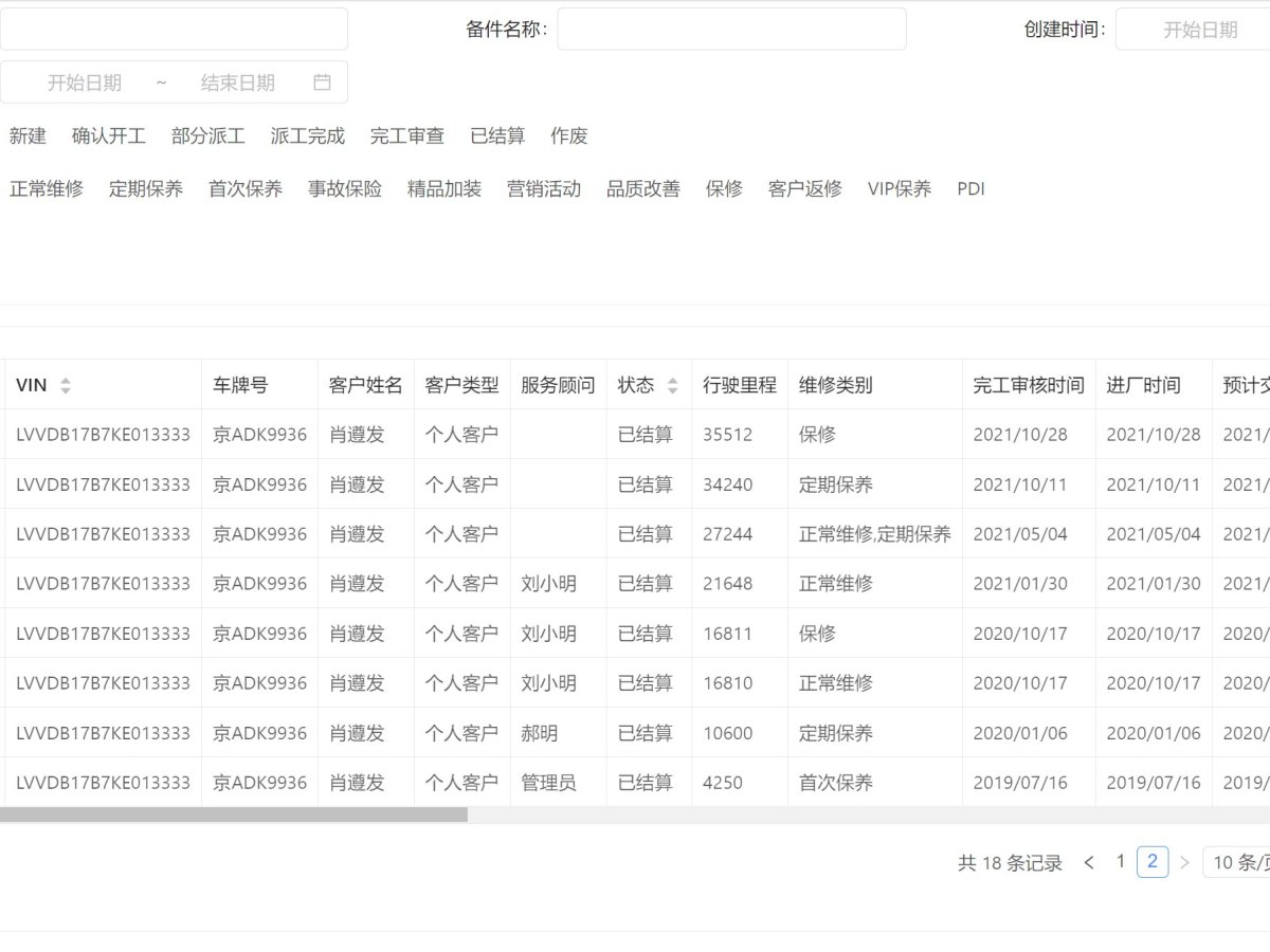 2019年4月奇瑞 瑞虎3xe  2018款 480 暢行版