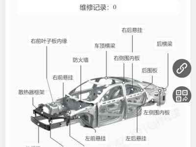 2017年3月 北汽 BJ20 1.5T CVT尊貴型圖片