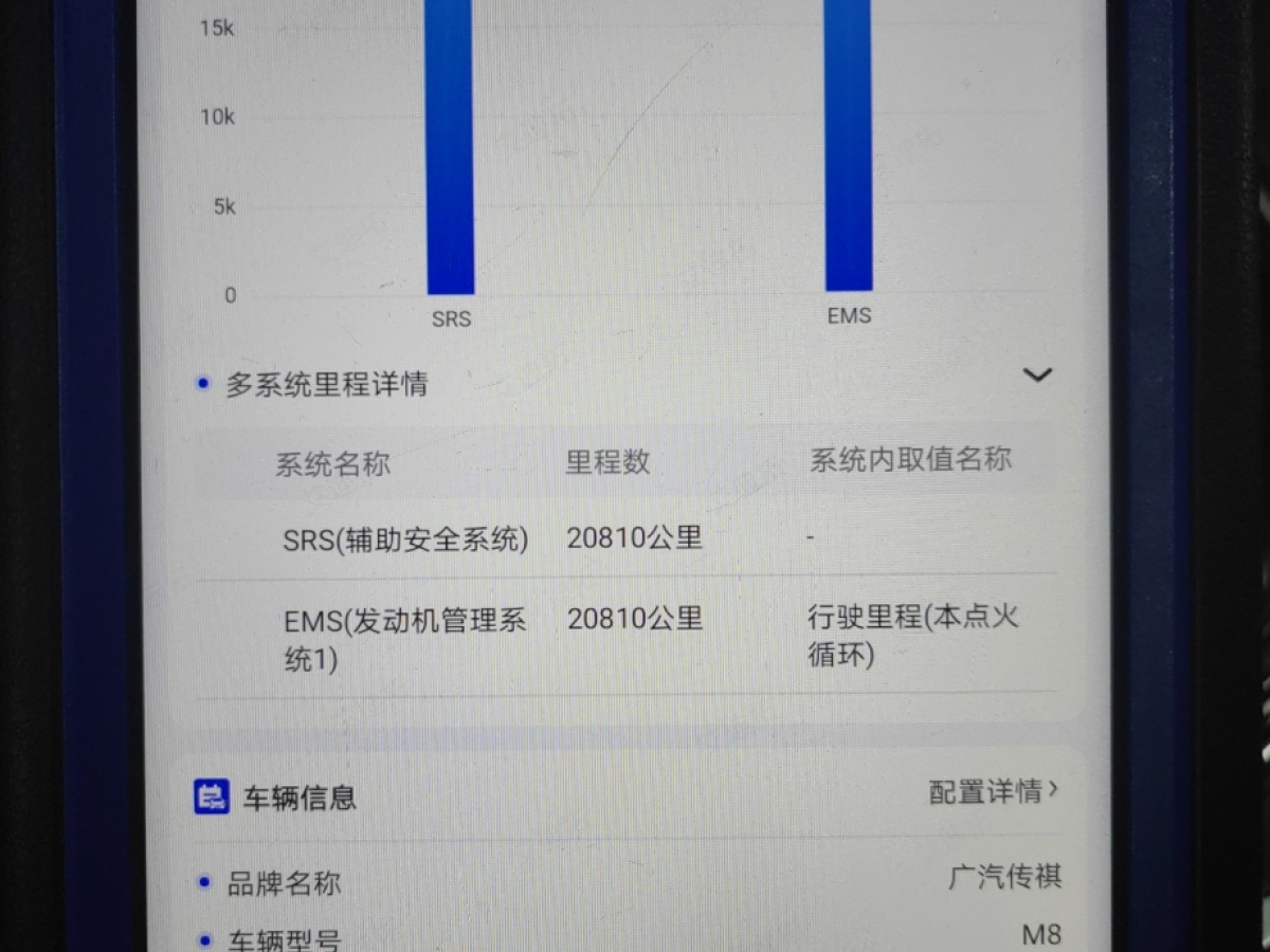 廣汽傳祺 M8  2021款 領(lǐng)秀系列 390T 至尊版圖片