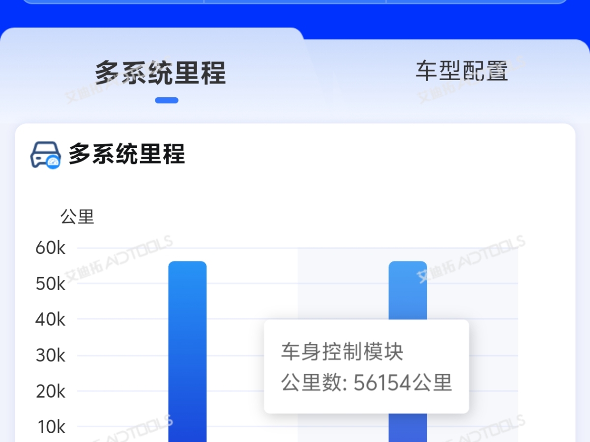 凱迪拉克 XTS  2018款 28T 技術(shù)型圖片