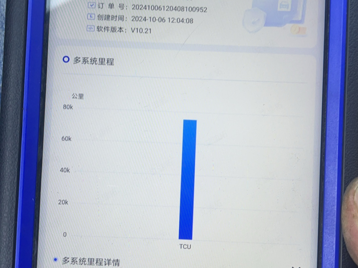 哈弗 H6  2018款 藍(lán)標(biāo) 運(yùn)動版 1.5T 自動兩驅(qū)精英型圖片