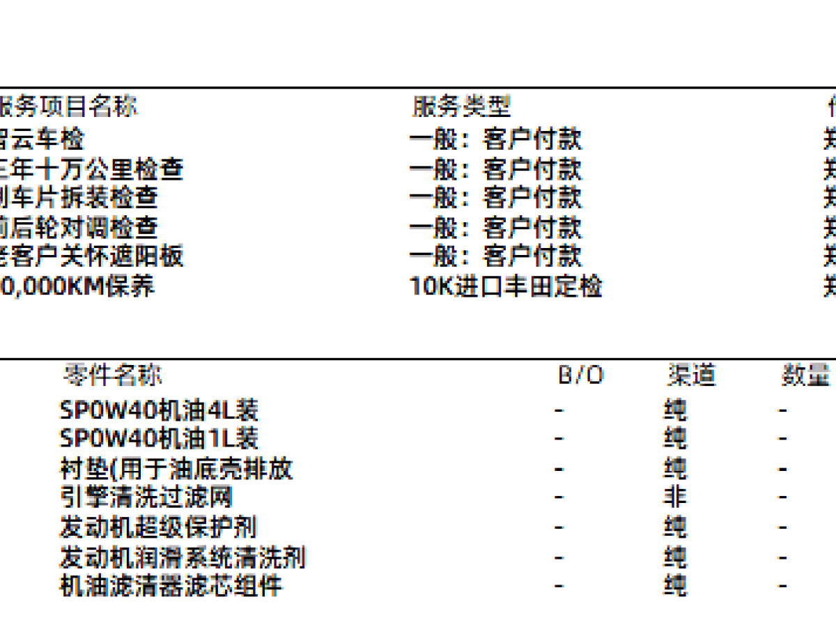 豐田 埃爾法  2023款 雙擎 2.5L 臻享?黃金版圖片