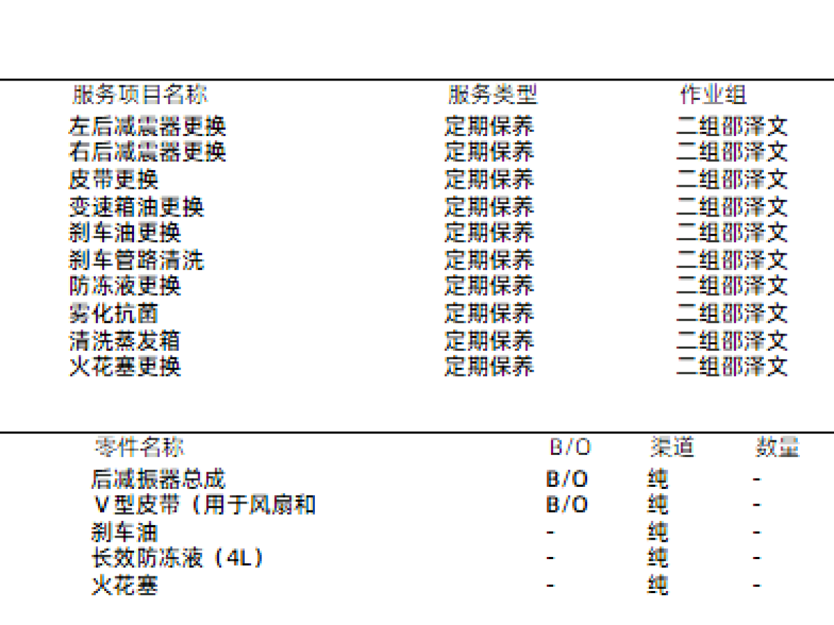 豐田 埃爾法  2019款  雙擎 2.5L 尊貴版圖片