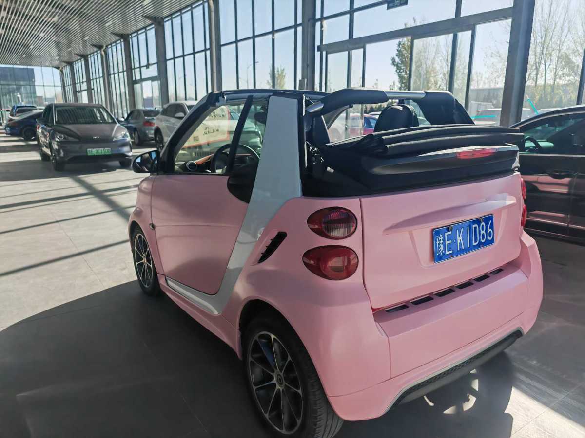 smart fortwo  2013款 1.0 MHD 敞篷城市游俠特別版圖片