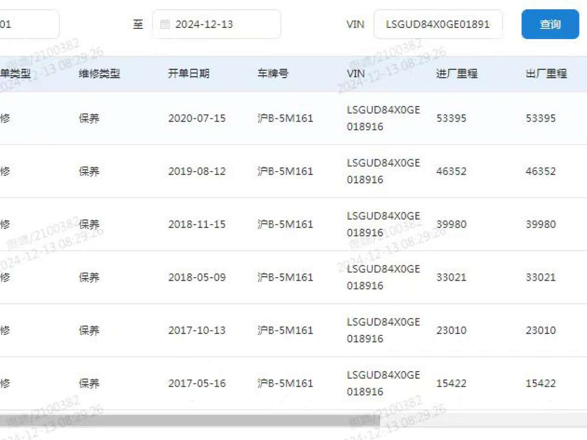 別克 GL8  2014款 2.4L 經(jīng)典版圖片