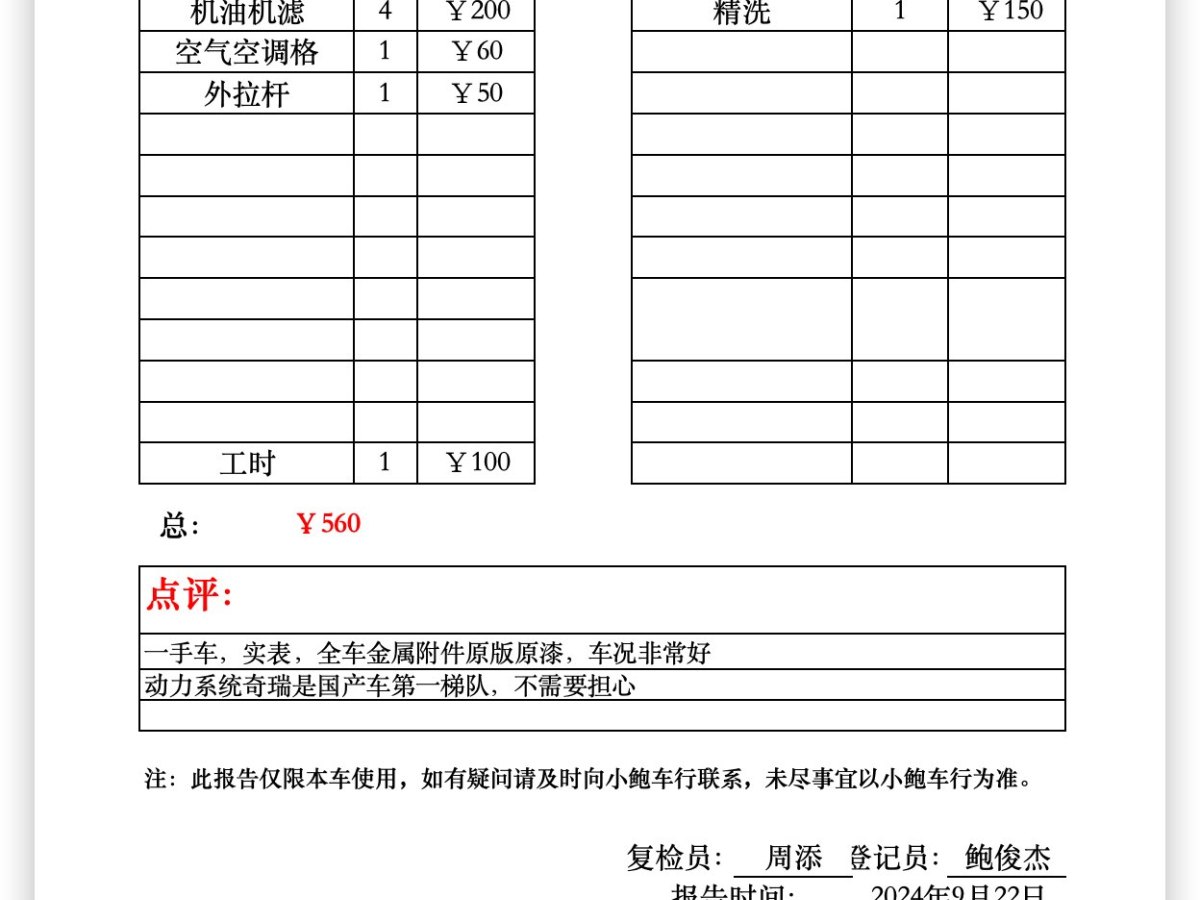 奇瑞 瑞虎  2018款 瑞虎3X 1.5L 精英版圖片