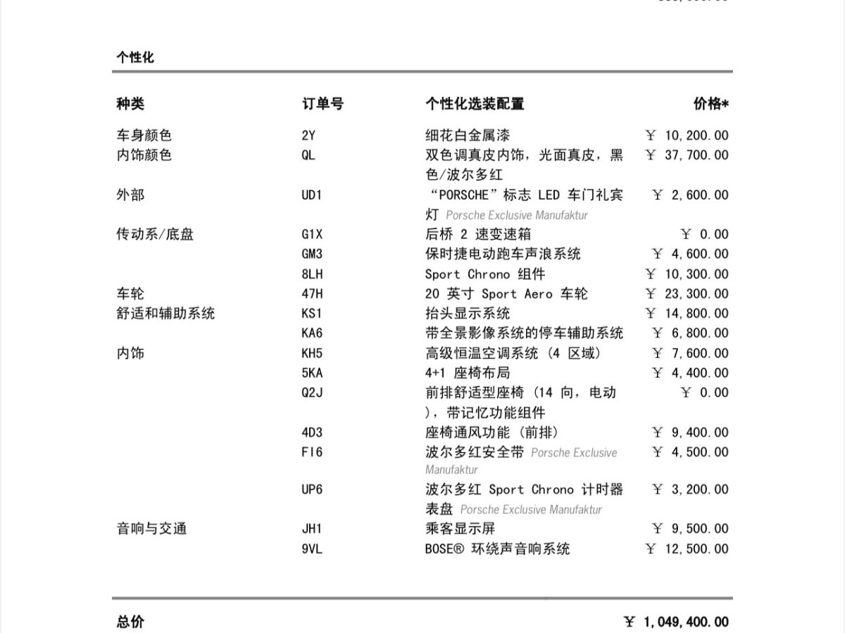 保時捷 Taycan  2020款 Taycan圖片