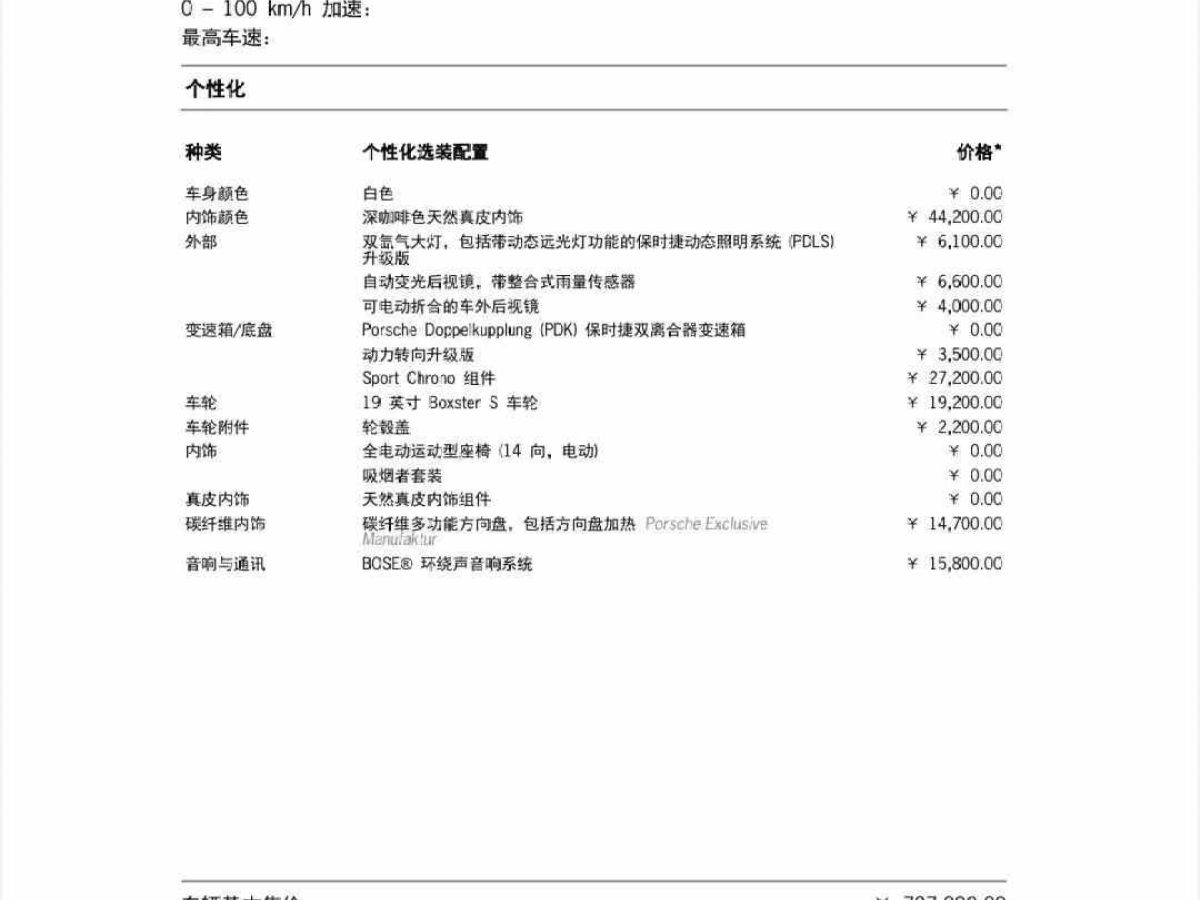 雷克薩斯 SC 圖片