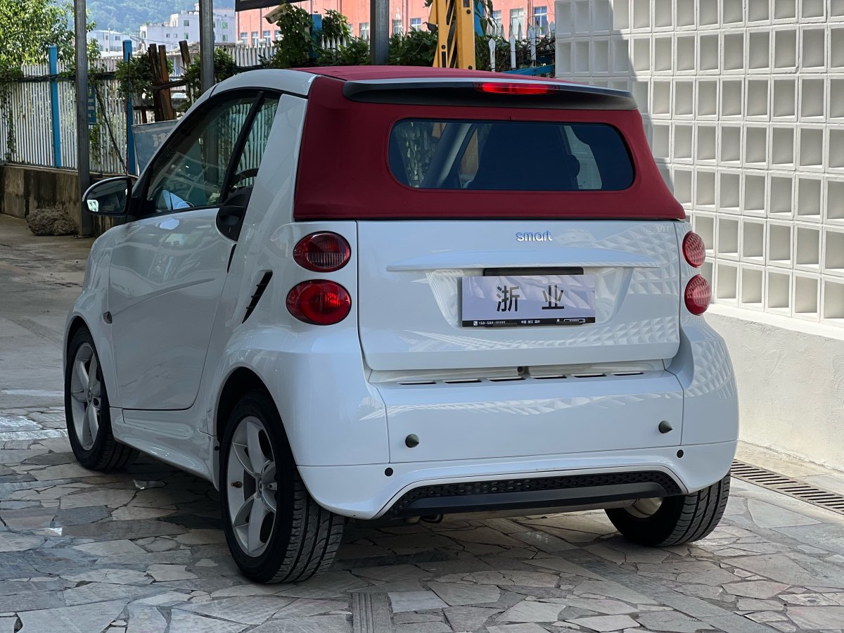 smart fortwo  2014款 1.0T 敞篷城市光波激情版圖片