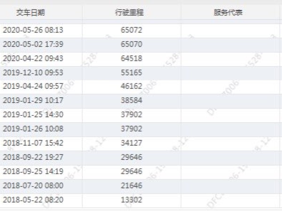 英菲尼迪 Q50L  2016款 2.0T 悅享版圖片