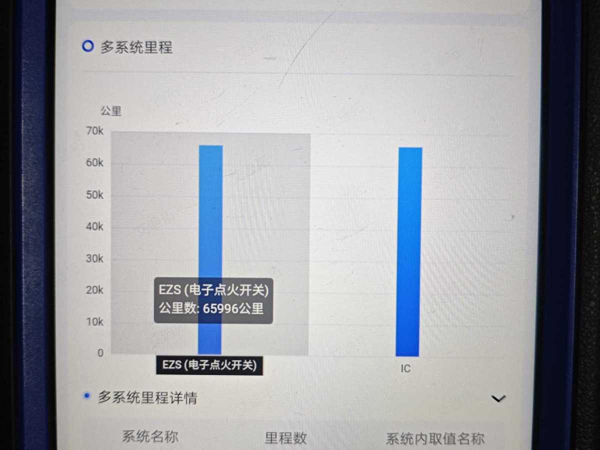 奔馳 奔馳C級  2020款 改款 C 260 L 運(yùn)動版圖片