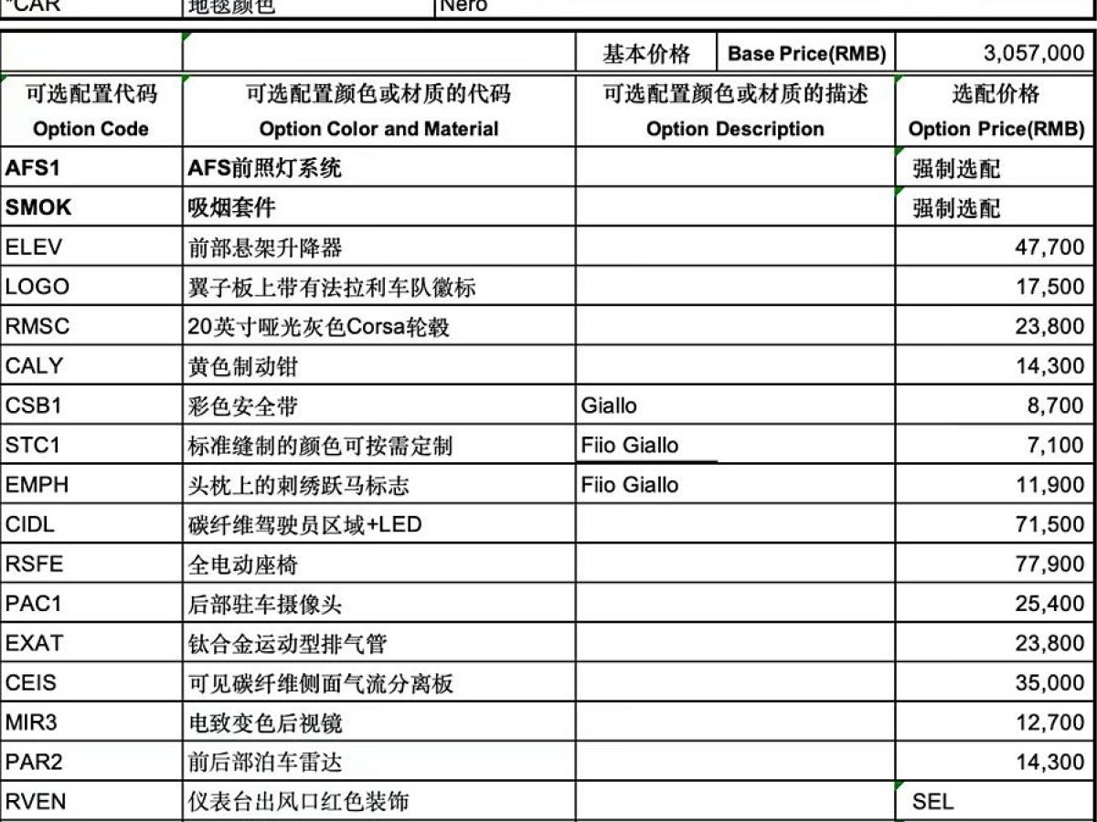 法拉利 F8 Tributo  2019款  3.9T V8圖片