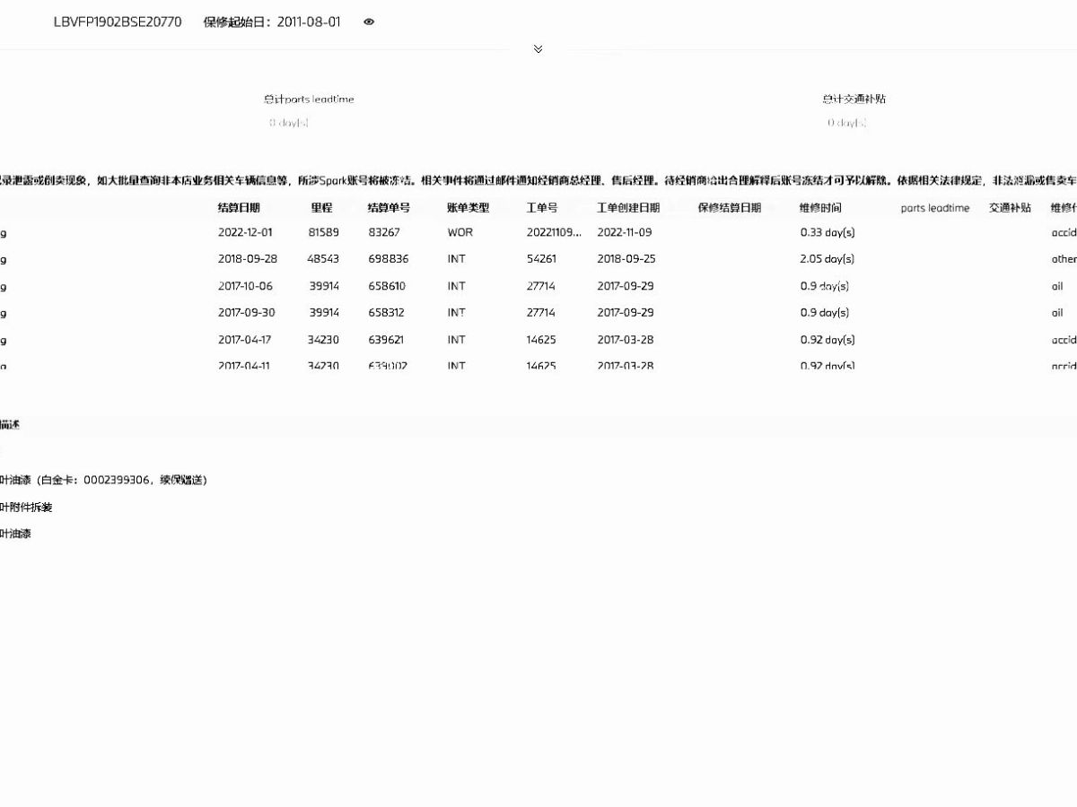 寶馬 寶馬5系  2011款 520Li 典雅型圖片